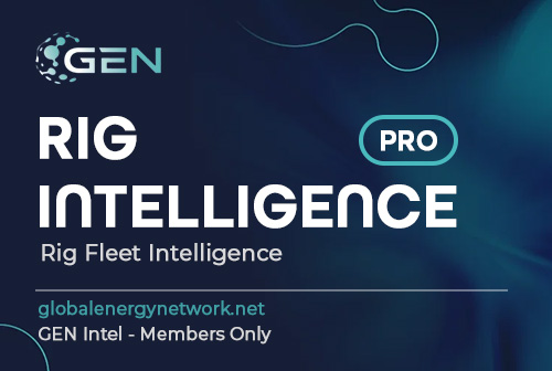 PRO-Rig-Intel